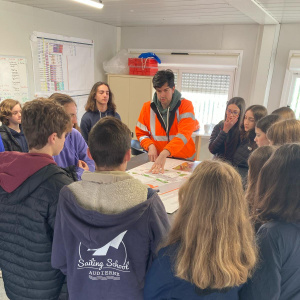 Présentation des plans